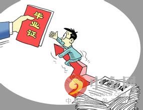 今年高校毕业生765万创新高 